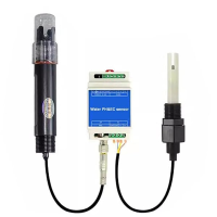 Çift Kanallı Endüstriyel pH ve EC Transmitter Kiti (RS485 Modbus - Proplar Dahil)